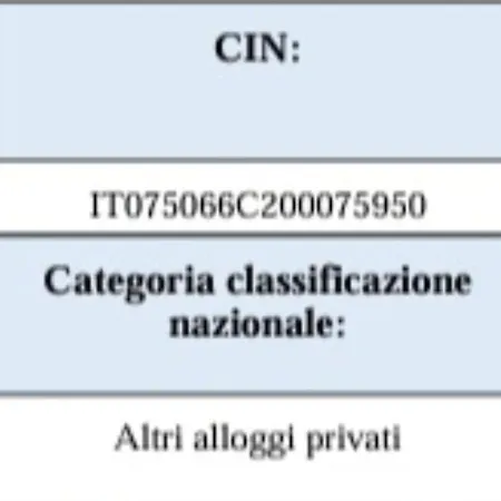 Casa Giorgiani *